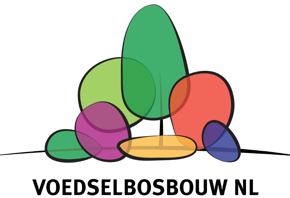 stichting-voedselbosbouw